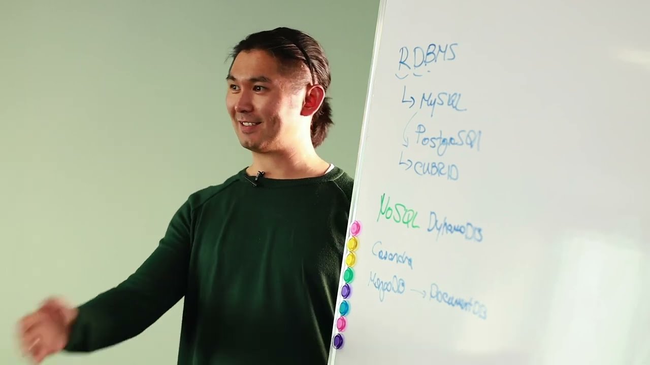 Эсен Сагынов - Как работает Amazon, AWS, DNS, интернет и про сертификацию AWS
