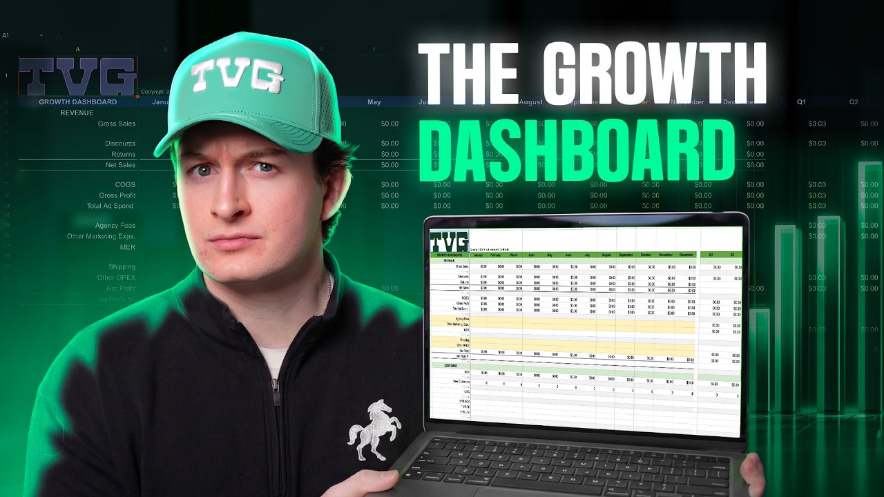 The Dashboard Behind $100M+ in Ecom Revenue