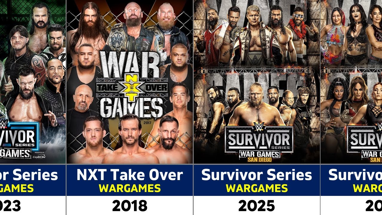 Все матчи WWE WarGames (2017&ndash;2025)