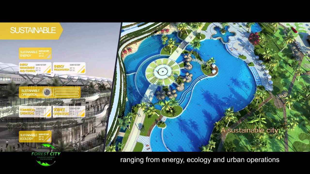 Forest City Iskandar Malaysia- Setting A Precedence For Future Cities In The World.