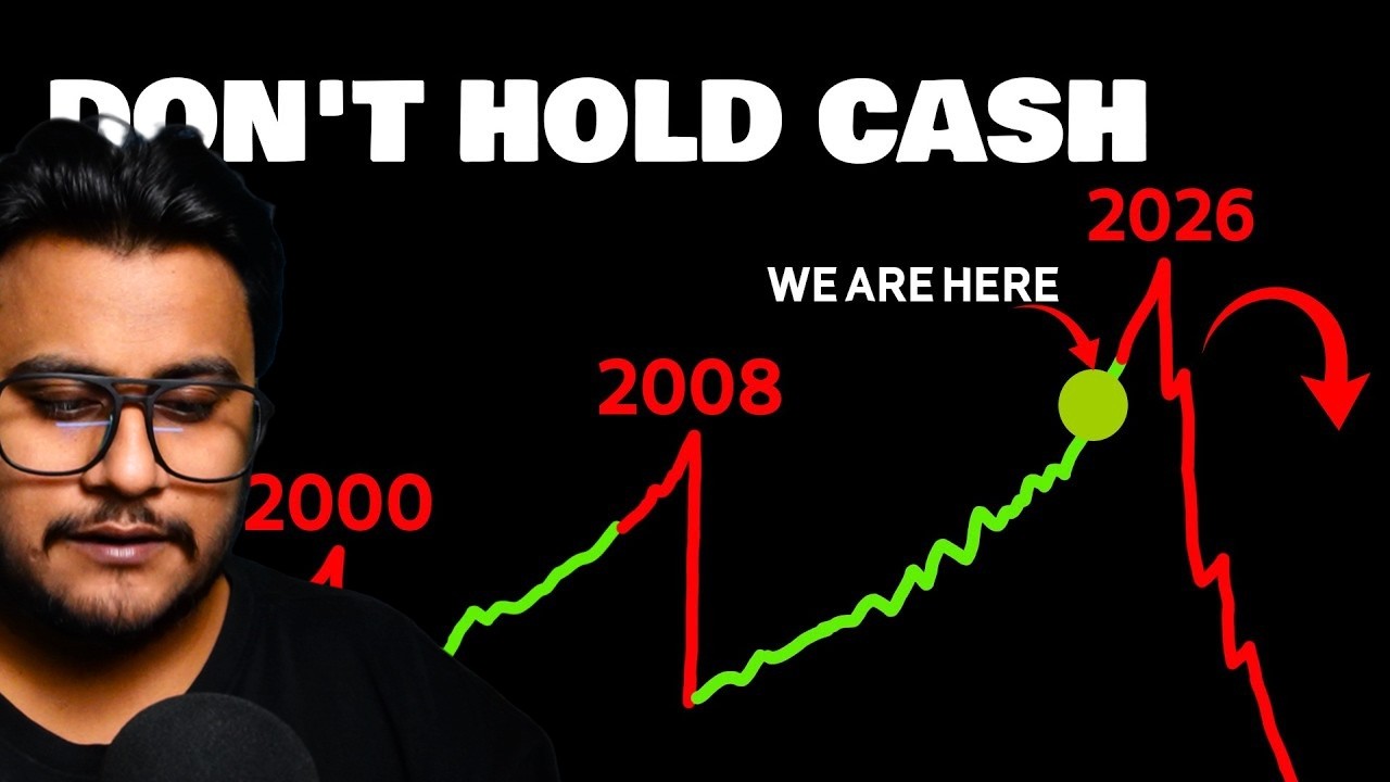 Stock Market Crash - US-Israel Iran War Analysis | Gold-Silver का क्या होगा?