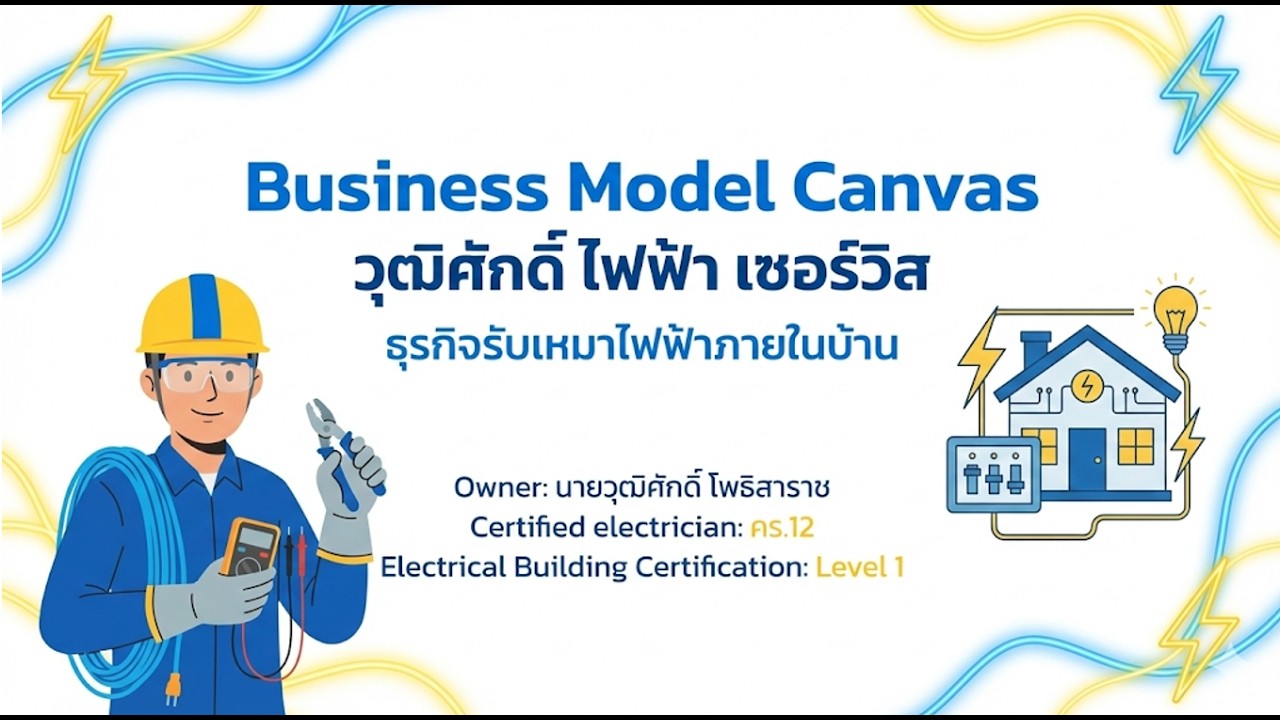 Business Model Canvas วุฒิศักดิ์ ไฟฟ้า เซอร์วิส