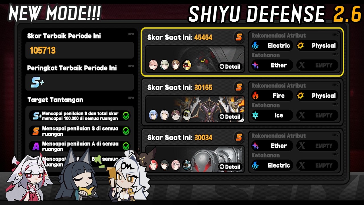 Shiyu Defense Zenless Zone Zero 2.6 | The Void Hunters S+!