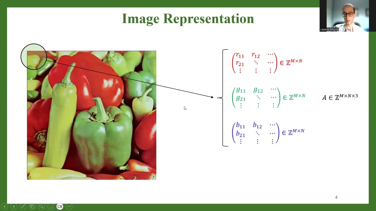 Explaining the Red-Green-Blue (RGB) channels of an image