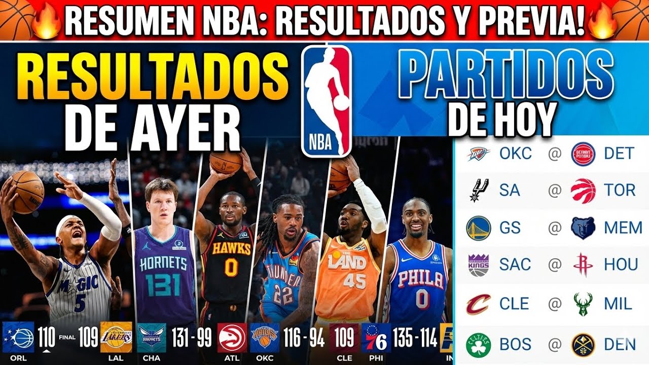 RESUMEN NBA: ¡Banchero imparable, Maxey brilla y lo que viene HOY! 🔥