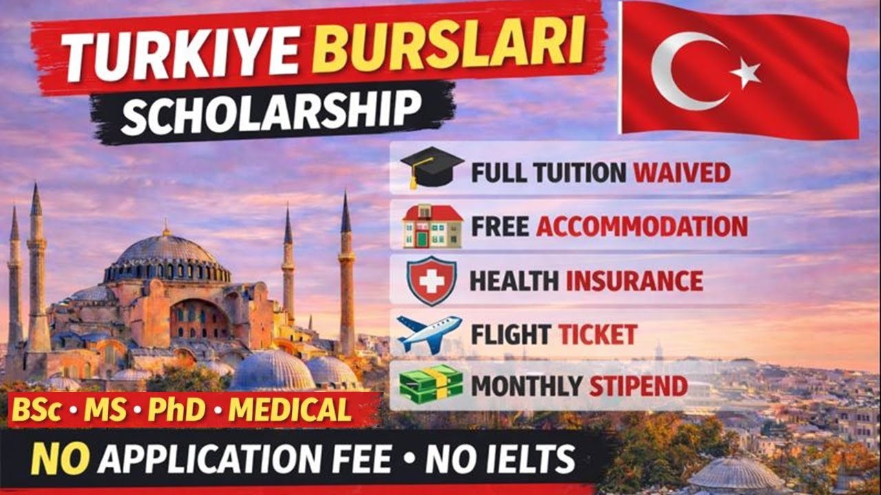 Турецкая стипендия Бурслари 2026 | Бакалавриат, магистратура, аспирантура | Пошаговое руководство...