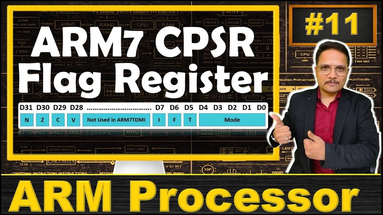 CPSR Flag Register of ARM7: Status Register, Modes, and Current Program Status
