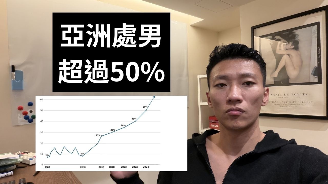 未來5年，80%的男人不僅會失業，還會徹底失去「交配權」