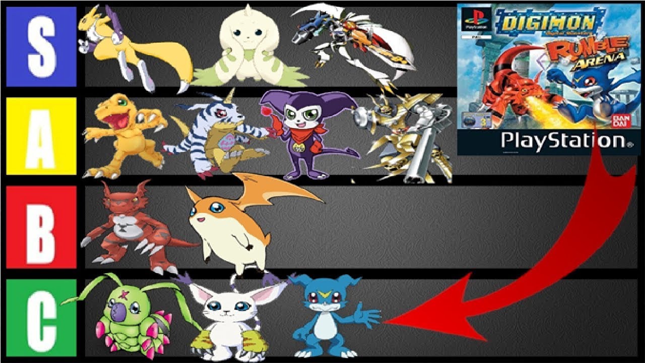 Explaining Digimon: TIER LIST Digimon RUMBLE ARENA (PS1) [Digimon Rumble #1]