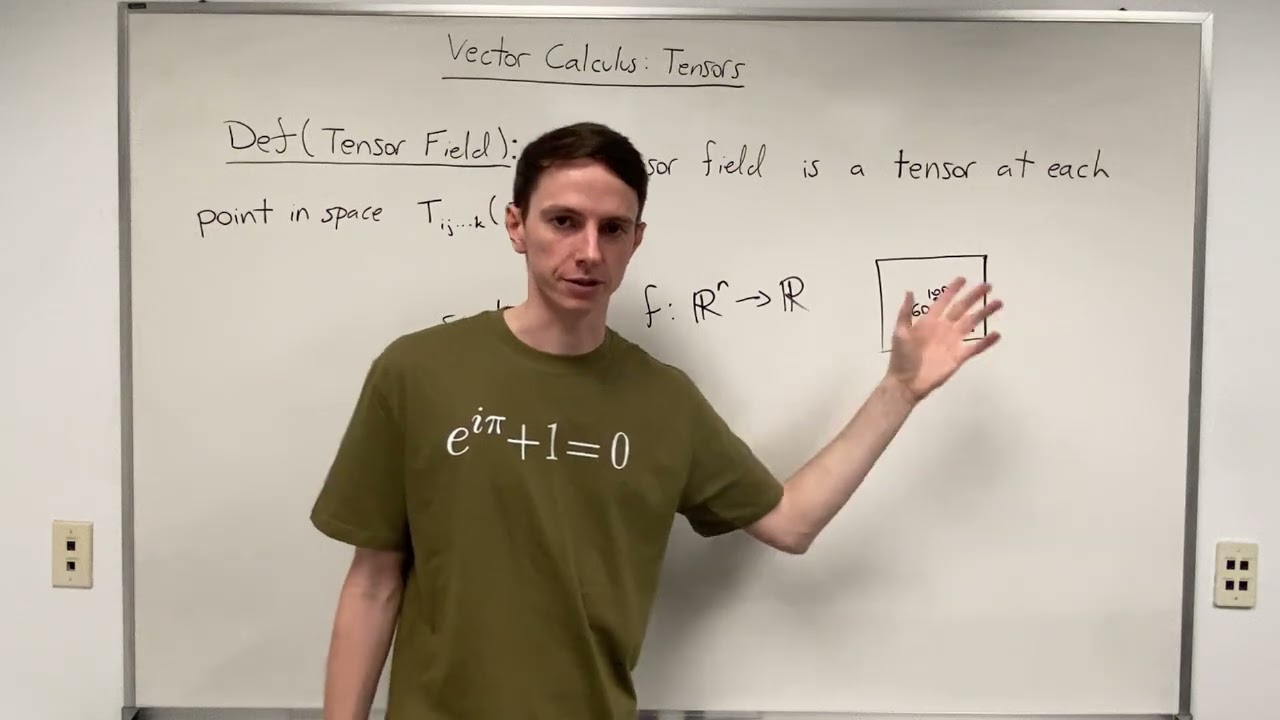Vector Calculus: Lecture 28/29 - Elements of Tensor Calculus