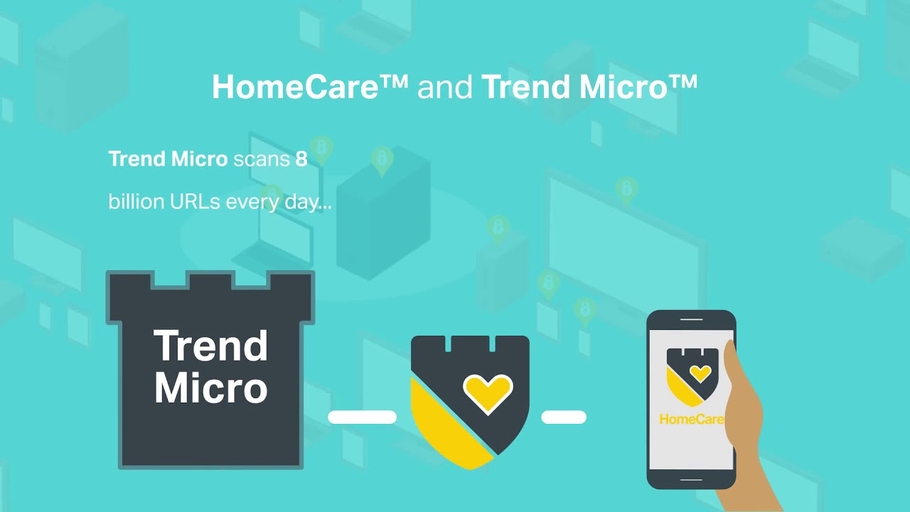 Introducing Homecare: Parental Controls, Antivirus, and QoS