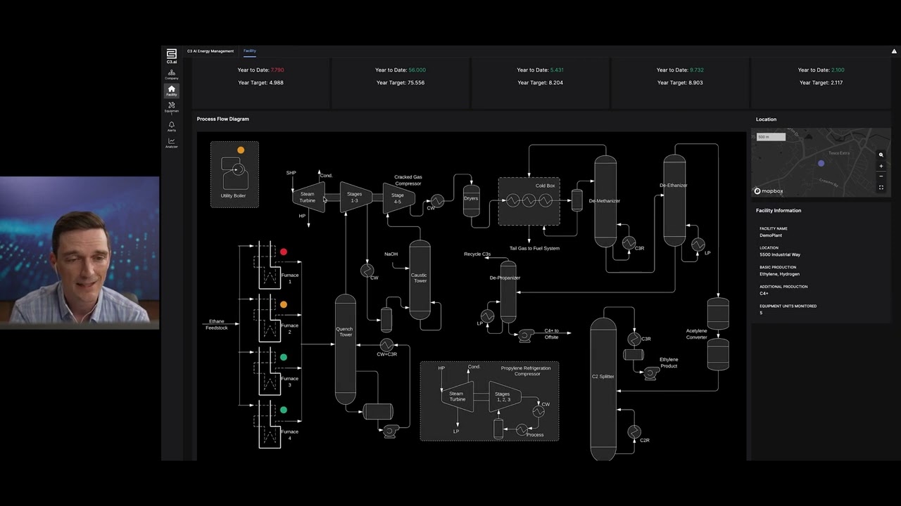 Optimize Energy Efficiency with AI