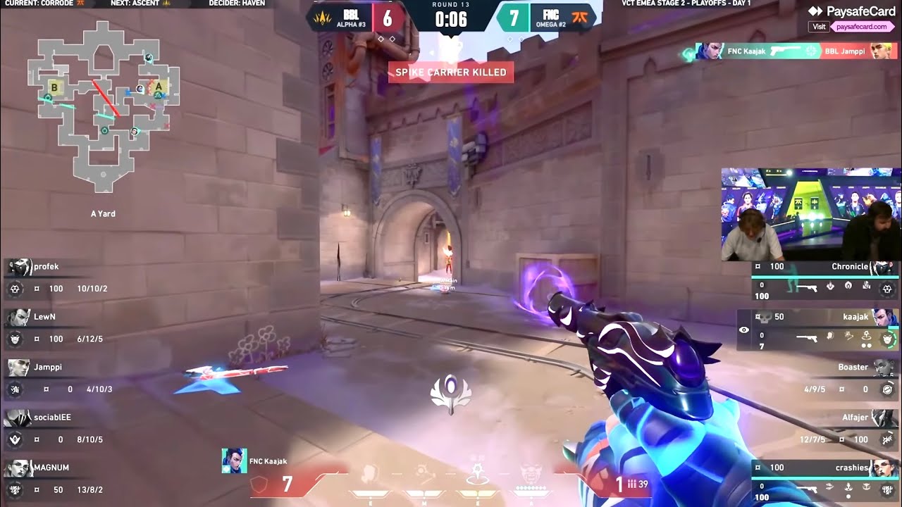 FNATIC kaajak