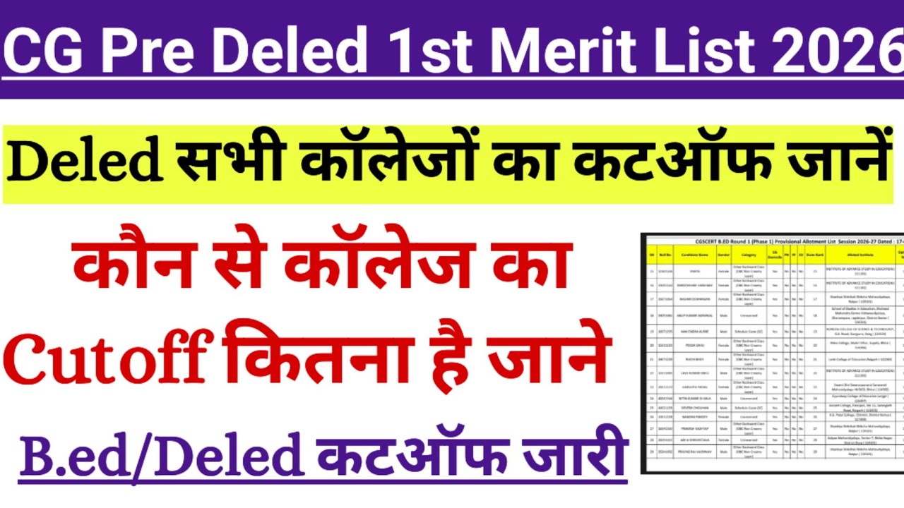 CG Pre Deled First Merit List Cutoff 2026||cg pre Deled first merit list ka cut off kaise check Kare