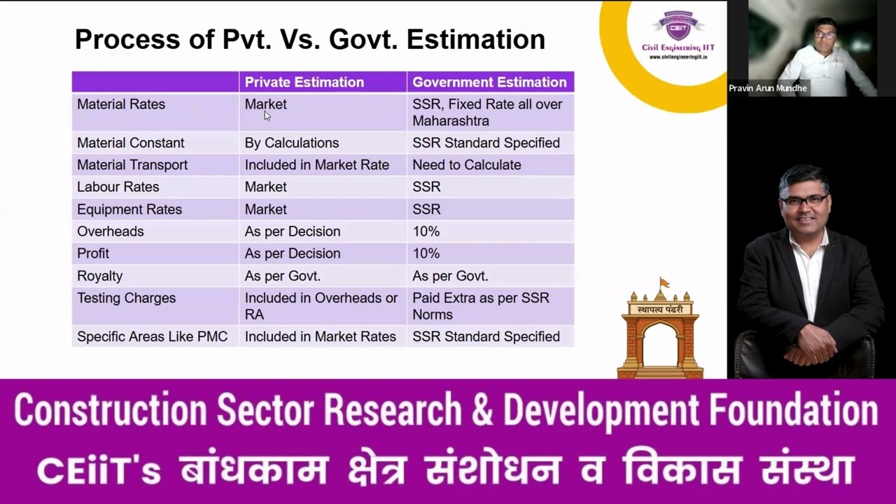 Government Estimation 1st Day Demo and Joining Process
