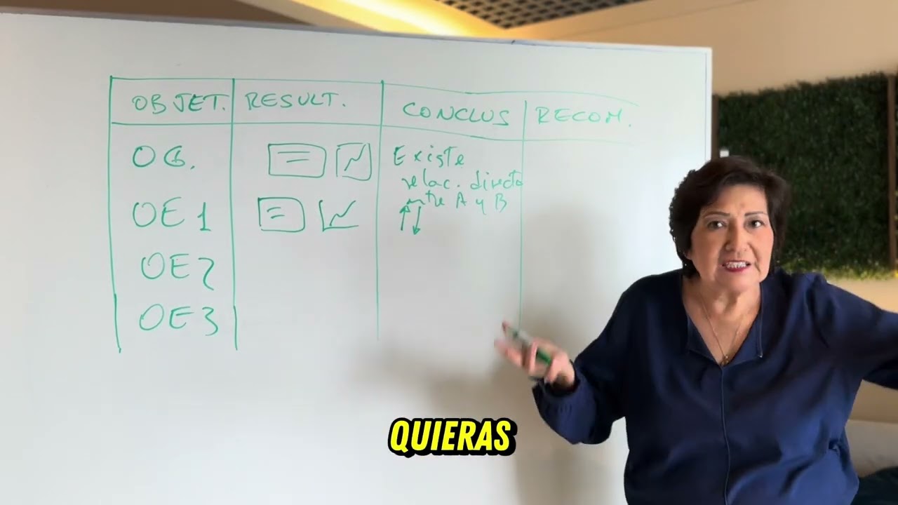 CÓMO REDACTAR LOS RESULTADOS Y CONCLUSIONES DE LA TESIS
