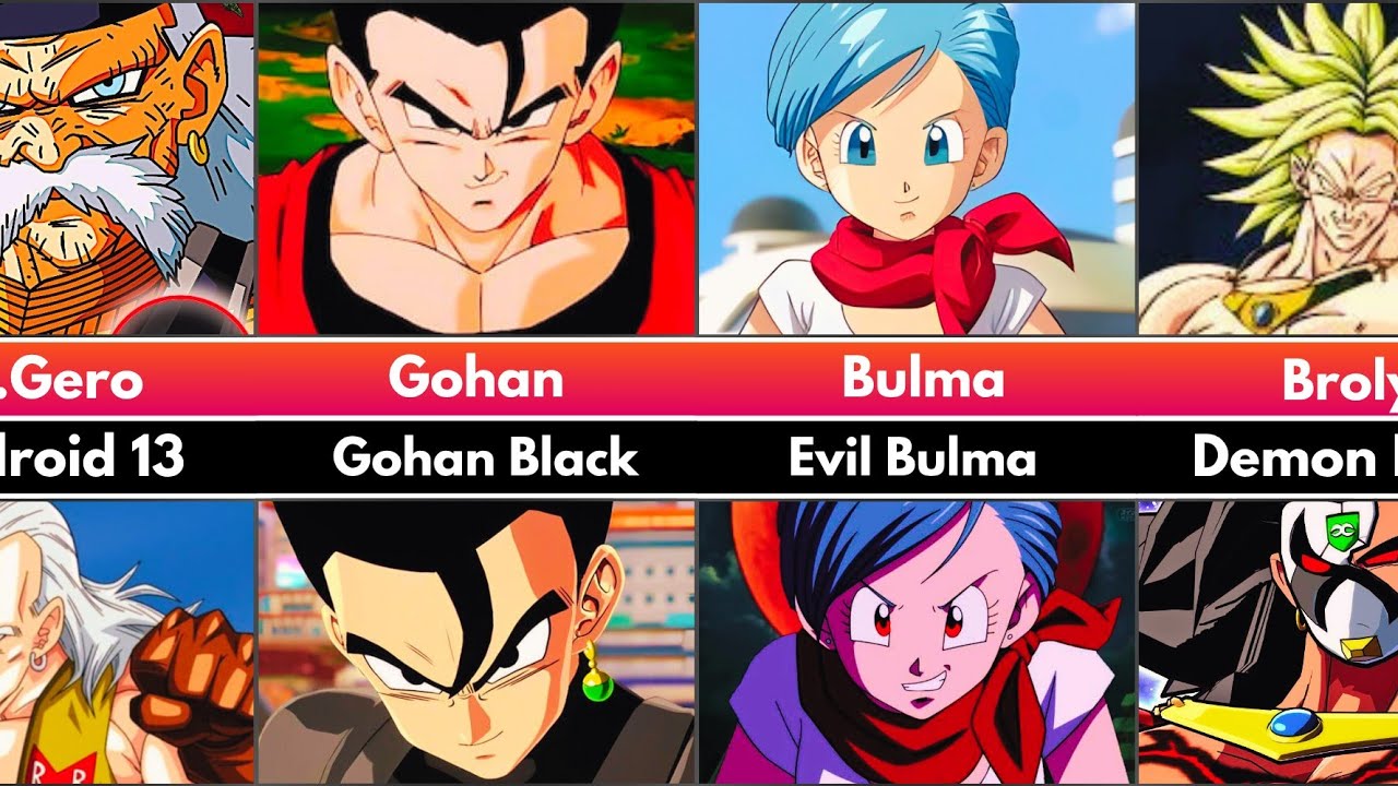 Evil Version of Dragon Ball Characters 😈 | Hakai Warriors