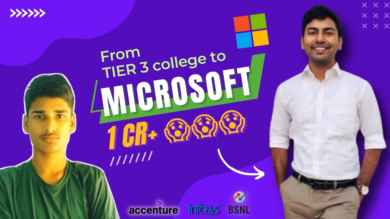 Tier 3 College GJUST Hisar To Microsoft Dublin - Complete Journey ✅❤️ @StudyWithRishiP