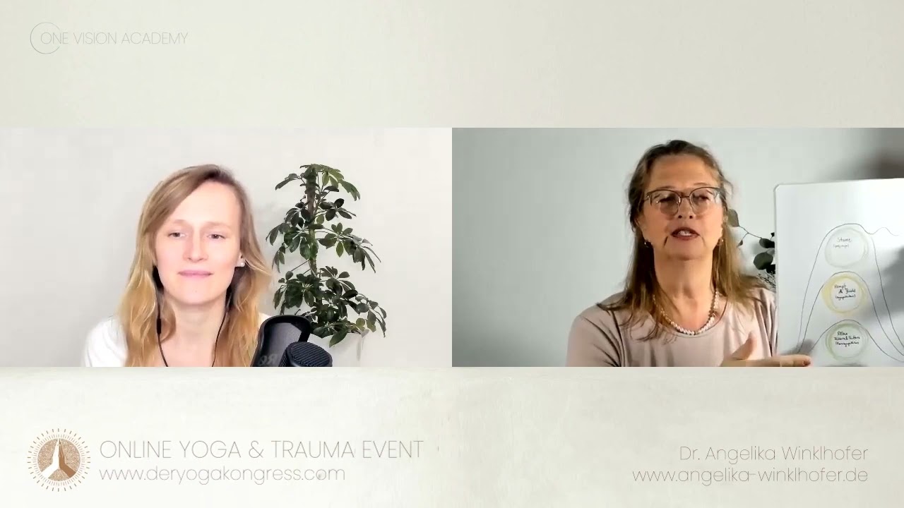 Dr  Angelika Winklhofer Yoga & Trauma