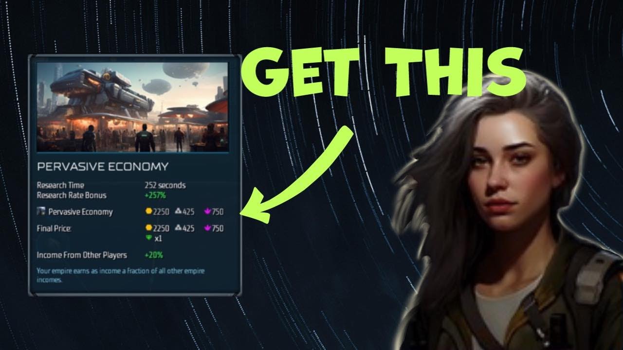 Complete TEC-research breakdown