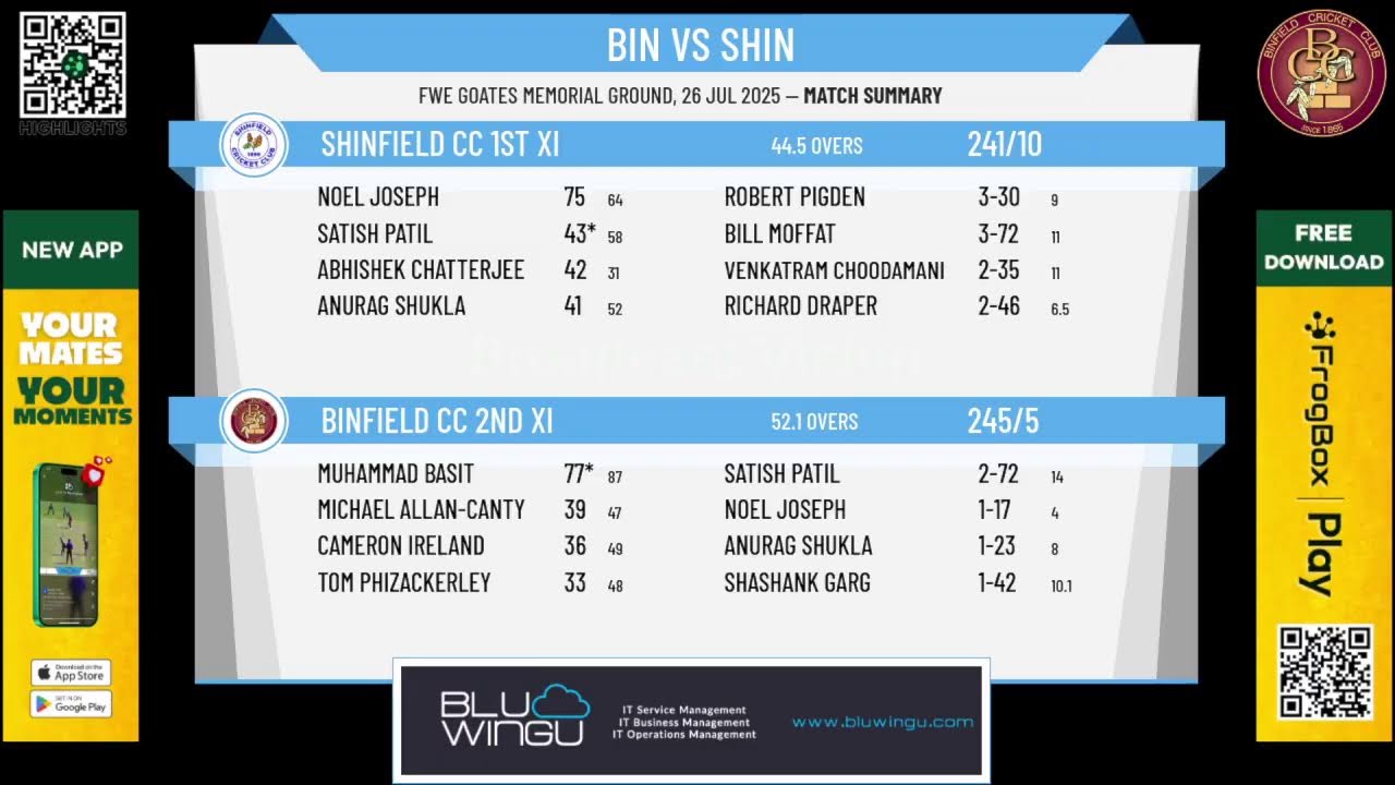 Binfield CC 2nd XI v Shinfield CC 1st XI