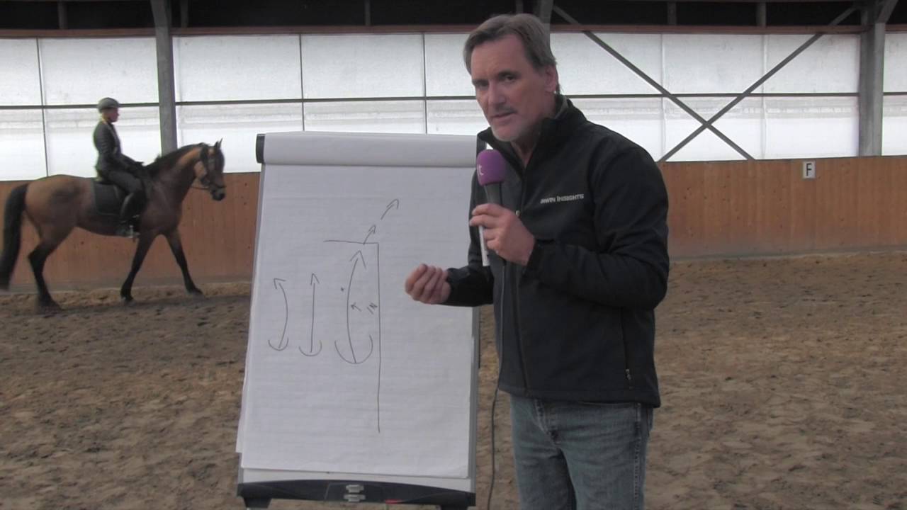 Chris Irwin: Voorkom stress in de ruggengraat van je paard