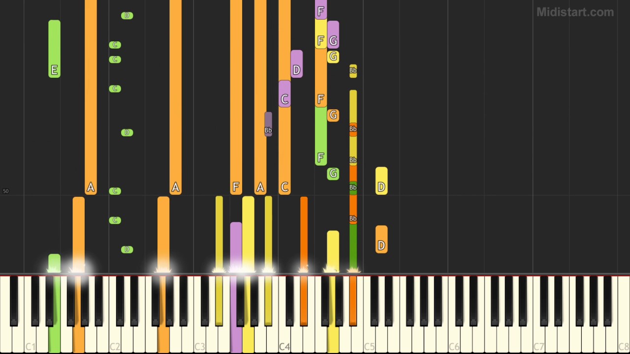 Enigma - Return to Innocence (Instrumental Tutorial) [Synthesia]