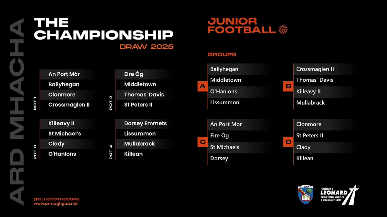 Junior Championship Draw
