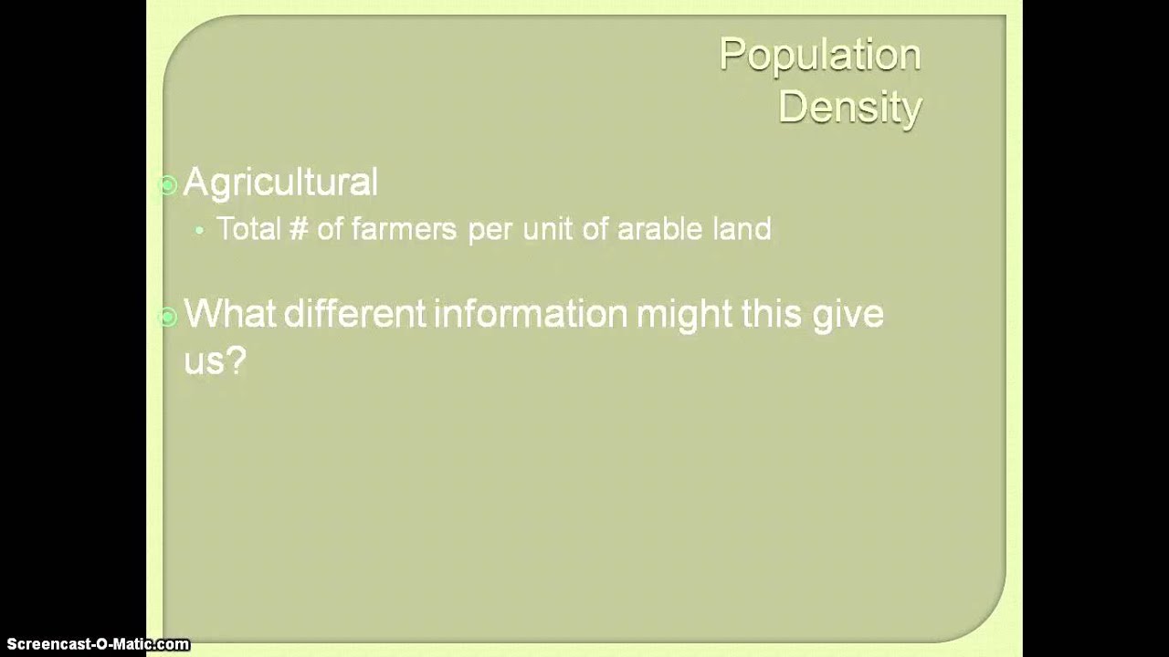 AP Human Geography - Population Density