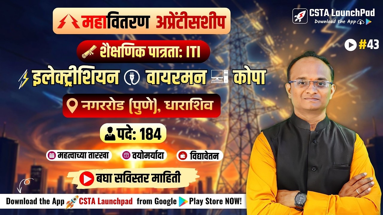 Mahavitaran Apprentice Bharti 2026 | Dharashiv 140 + Pune 44 Posts | ITI Electrician Wireman COPA