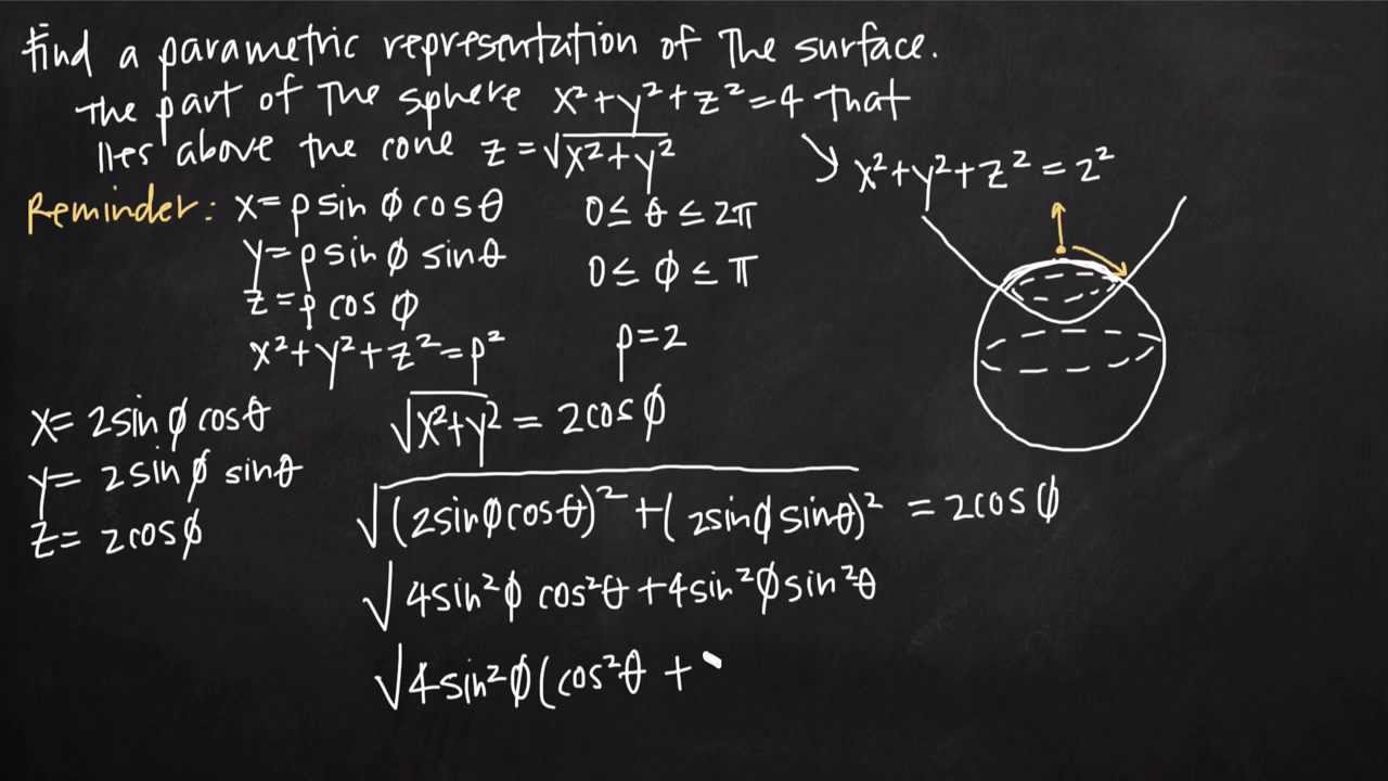 параметрическое представление поверхности (KristaKingMath)