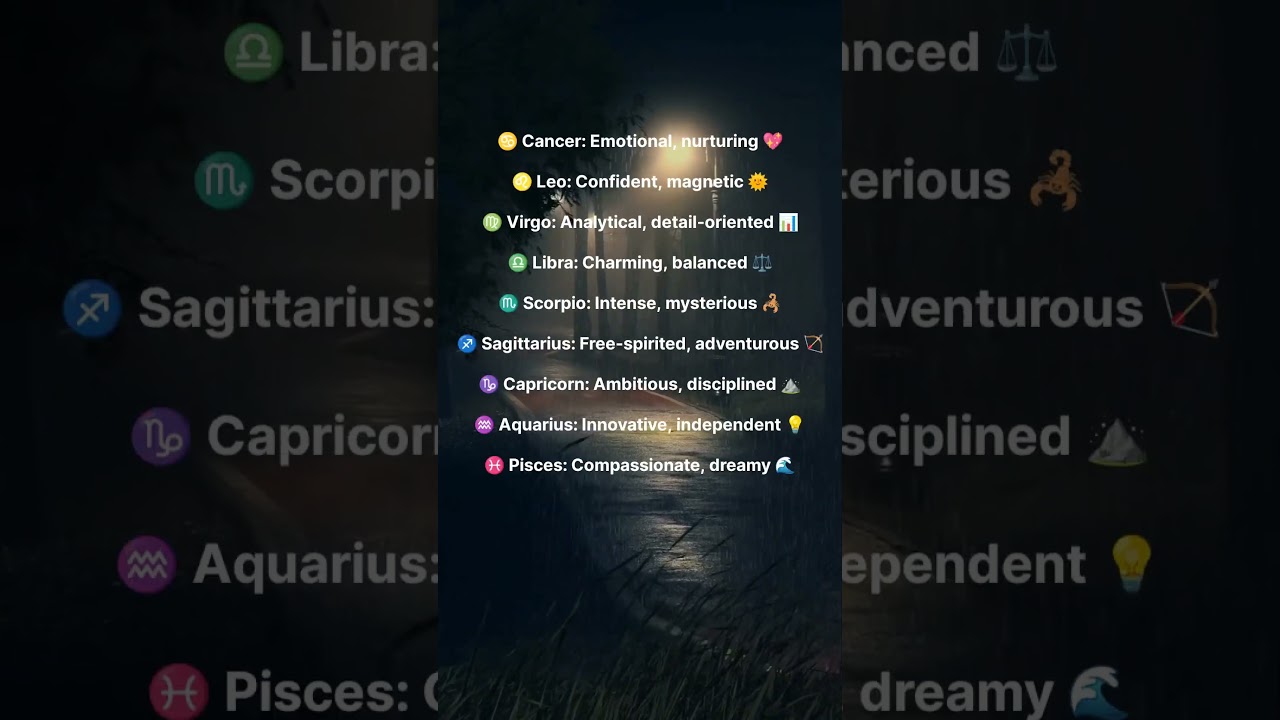 🌟 Unlock Your Zodiac Secrets: What Your Birth Chart Reveals About YOU!♈♉♊♋♌♍♎♏♐♑♒♓ #usa #zodiacsigns