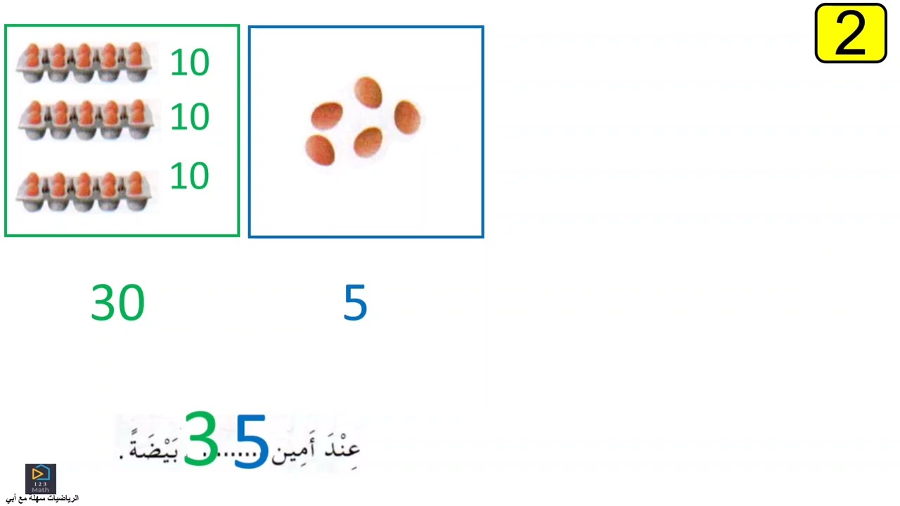 التجميع و الاستبدال درس سنة 1