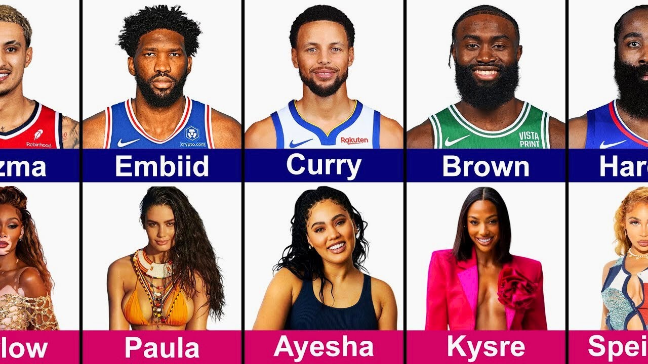 NBA Players Wives and Girlfriends in 2025