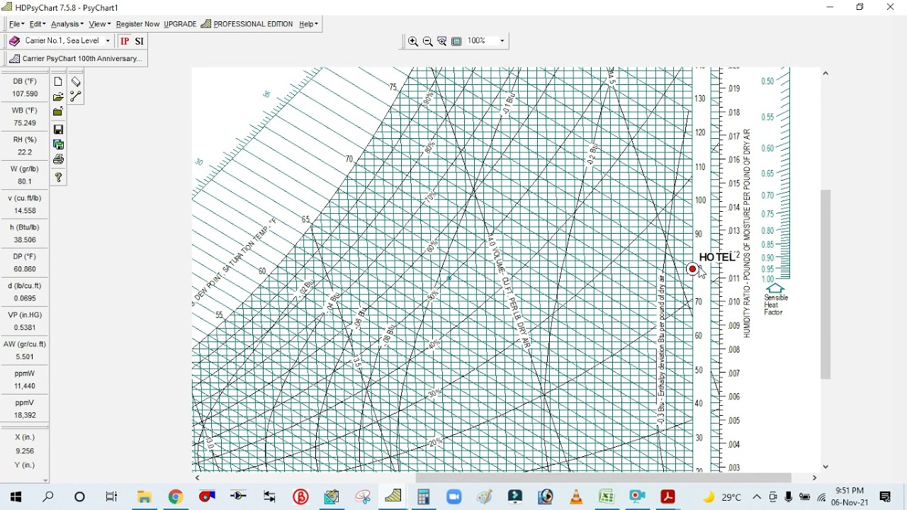 HEAT LOAD CALCULATION USING E20 EXCEL SHEET FOR MASTER BEDROOM COMMERCIAL BUILDING II FULL COURSE.