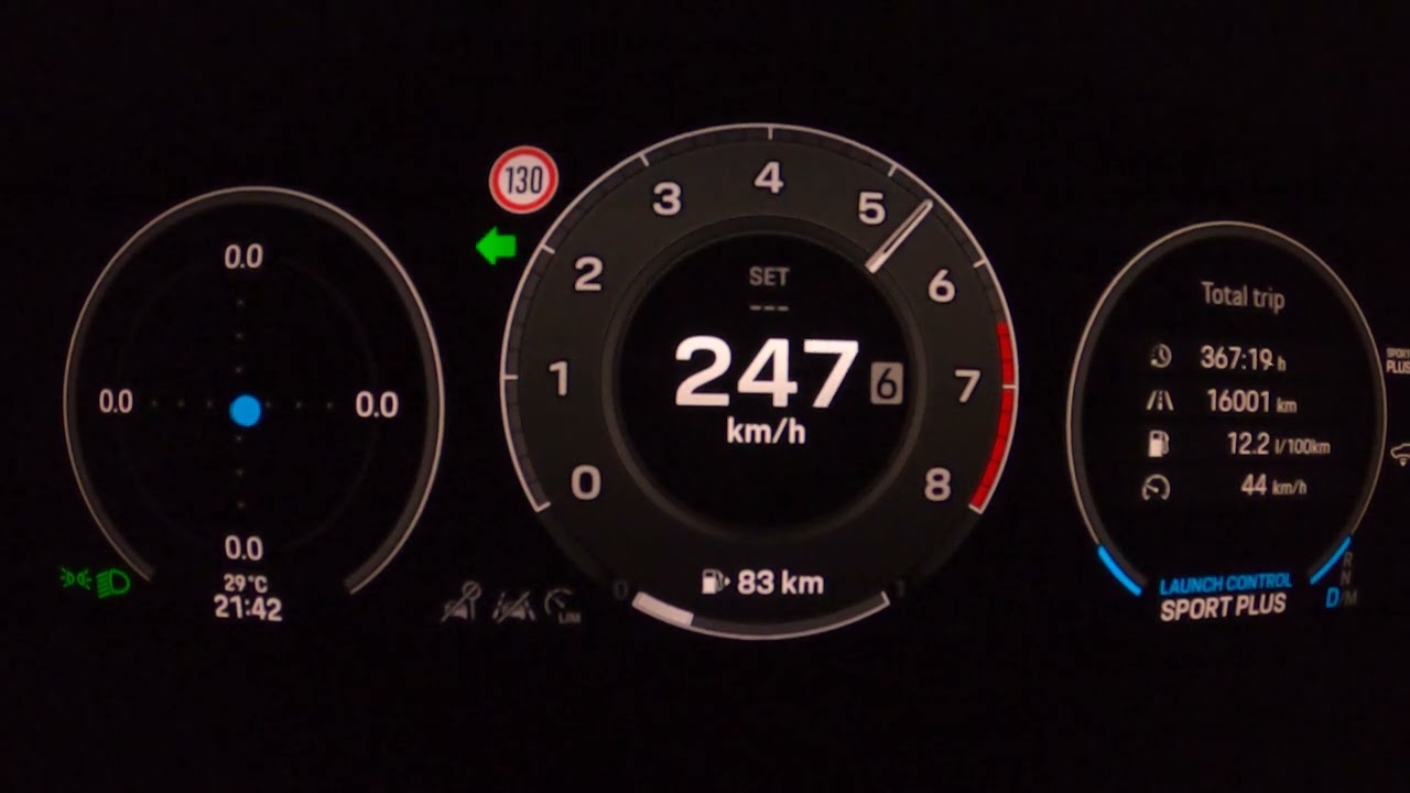 0-Top Speed 2024 Porsche Cayenne Coupe 354 hp (260 kw)