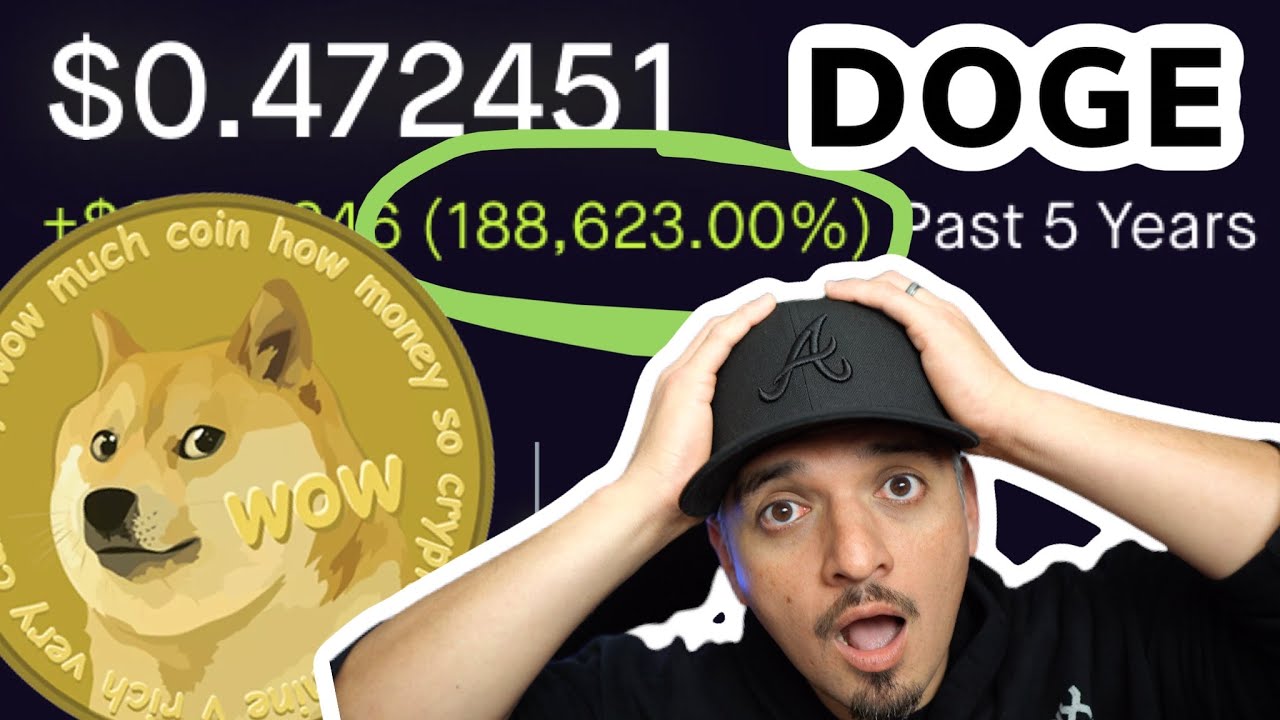 DOGE Coin 🚀  $10,000 to $1 Million!!! Could it hit $1?