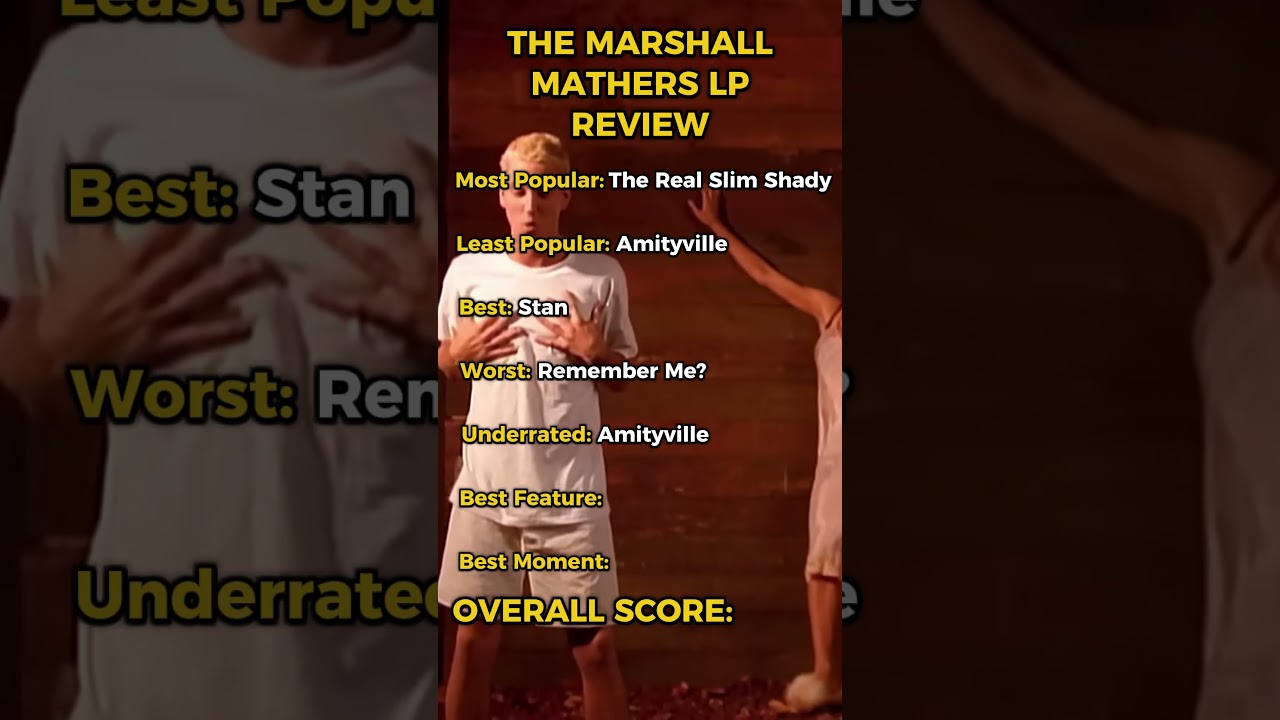 Eminem - The Marshall Mathers LP Review #eminem #slimshady #rap #rapmusic #hiphop #hiphopmusic