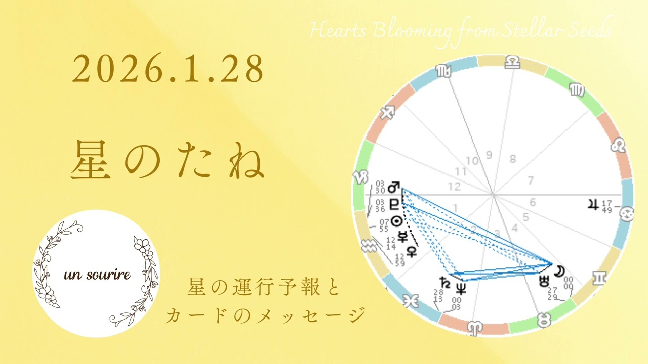 宇宙エネルギーを受け取ろう🌏伝えることで未来が広がる日✨🌟1/28メッセージ