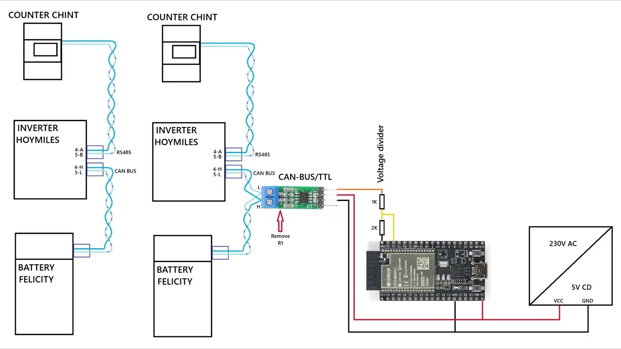 CAN bus Sniffer with Home Assistant ESPHome