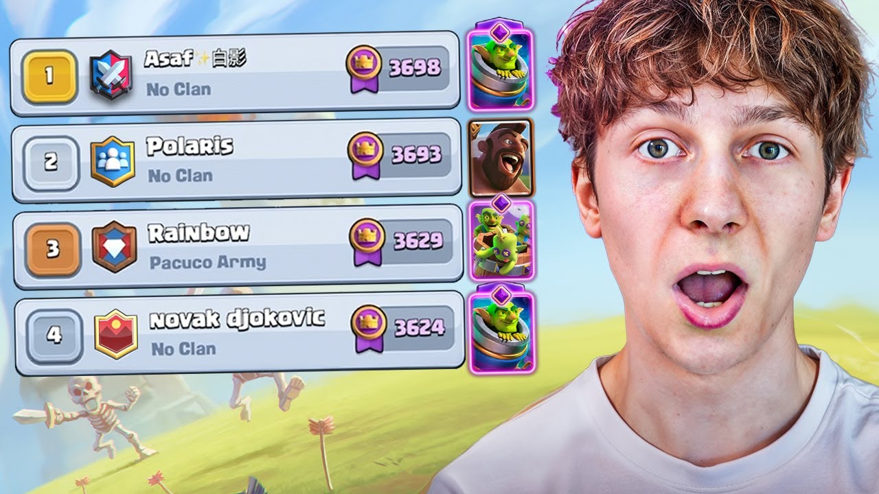 JAKIMI DECKAMI GRAJĄ NAJLEPSsij GRACZE CLASH ROYALE?