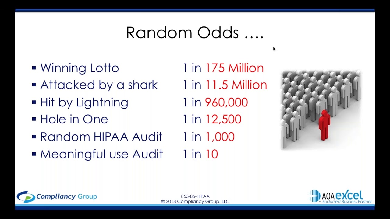 HIPAA Audit Tips That Every OD Should Know