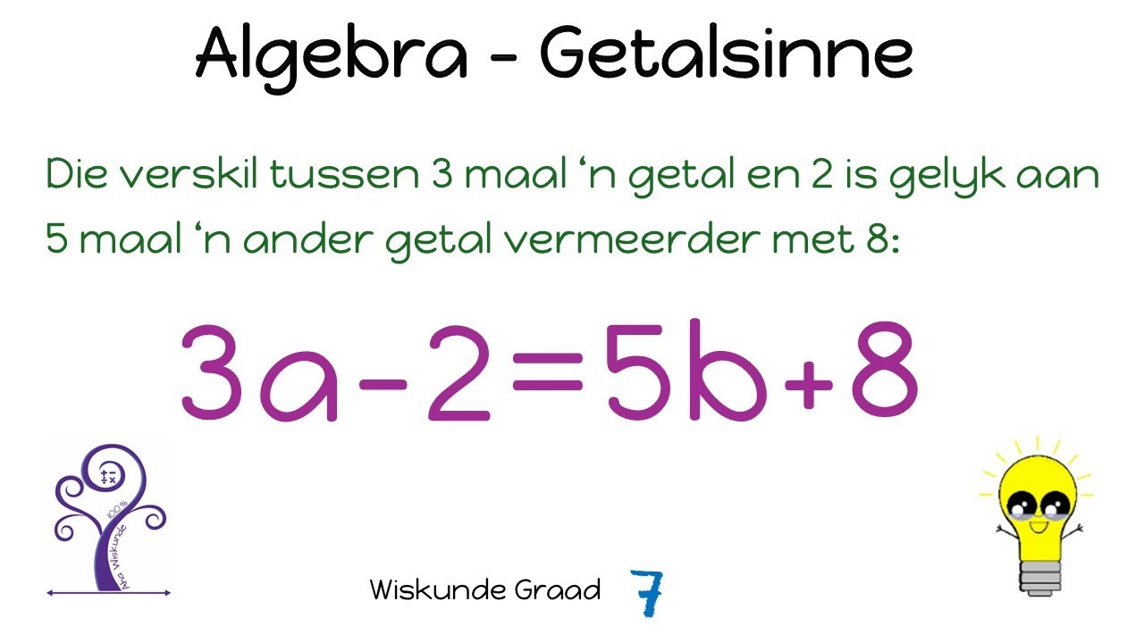 Wiskunde Graad 7 Algebra Getalsinne