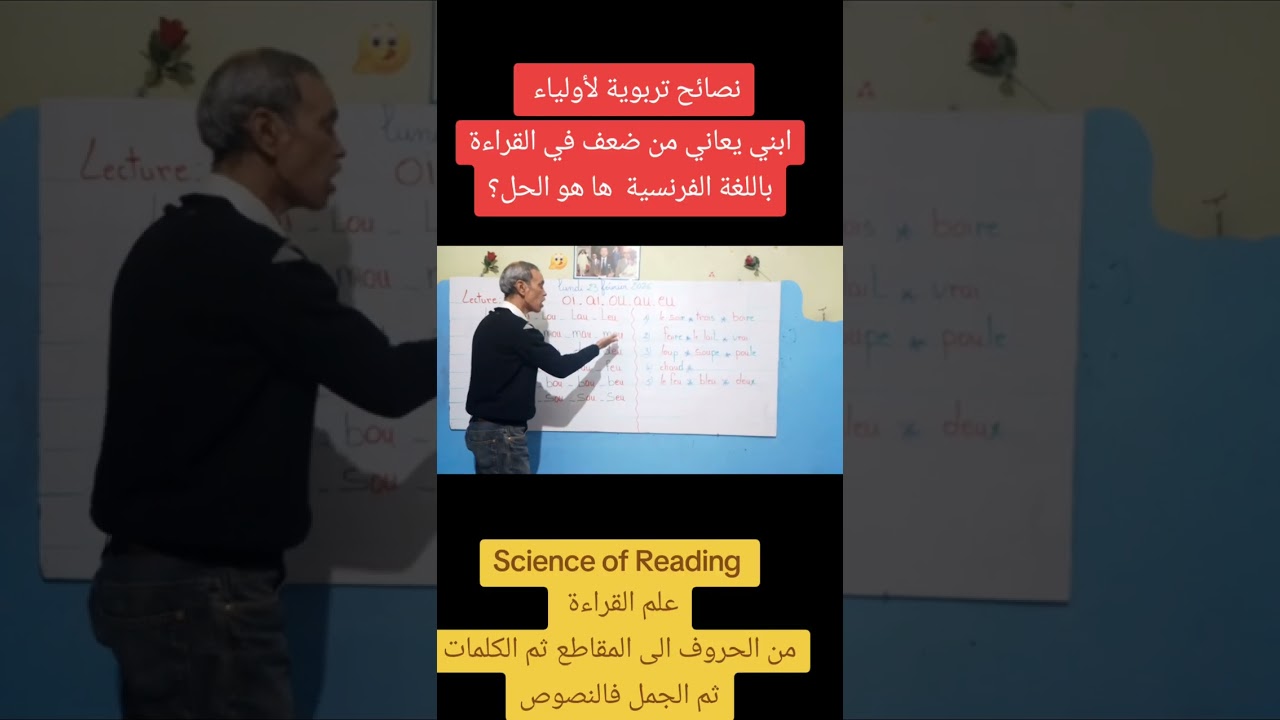 تعلم القراءة باللغة الفرنسية من الحرف إلى المقطع إلى الكلمة ثم الجملة فالنص وفهم المقرؤ 