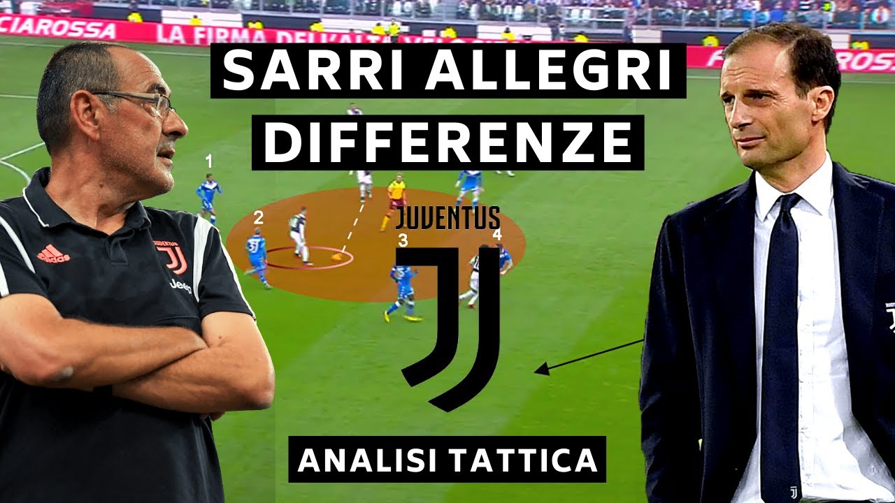 Juventus: le differenze fra Sarri e Allegri - Analisi tattica 2020