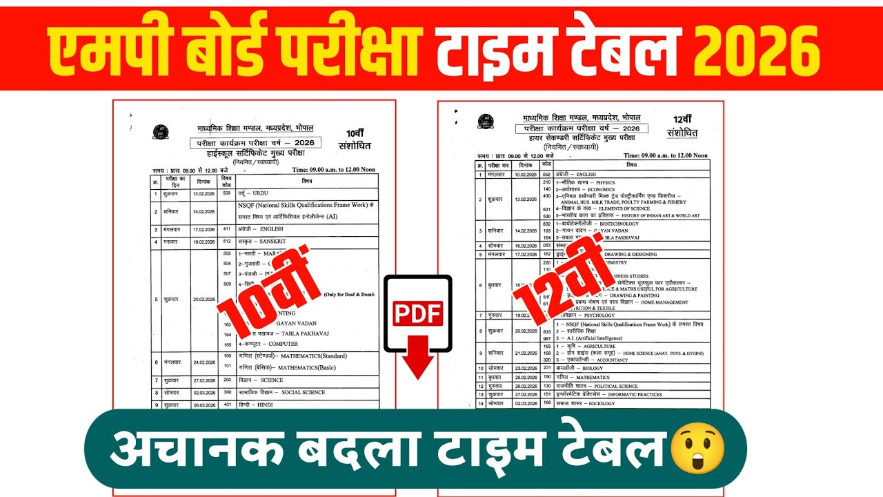Mp Board Time Table 2026/10th & 12th/Mp Board Exam Time Table 2026