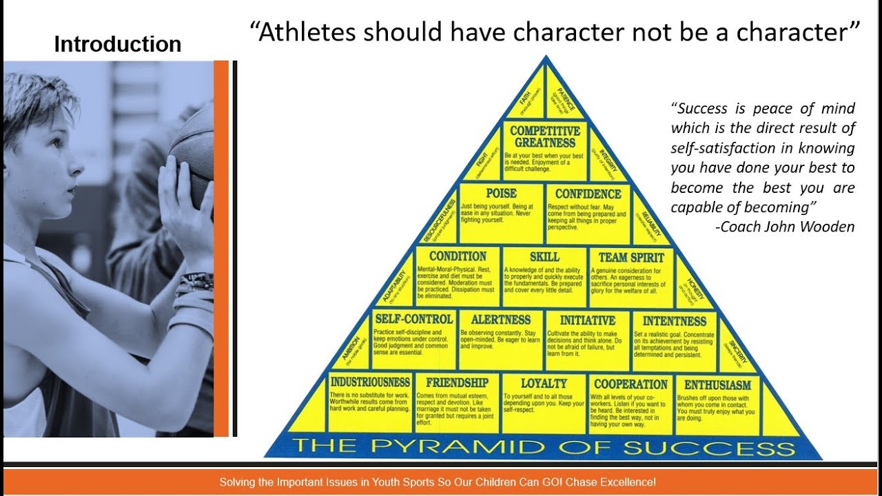 Teaching Values Through Coach John Wooden's Pyramid of Success