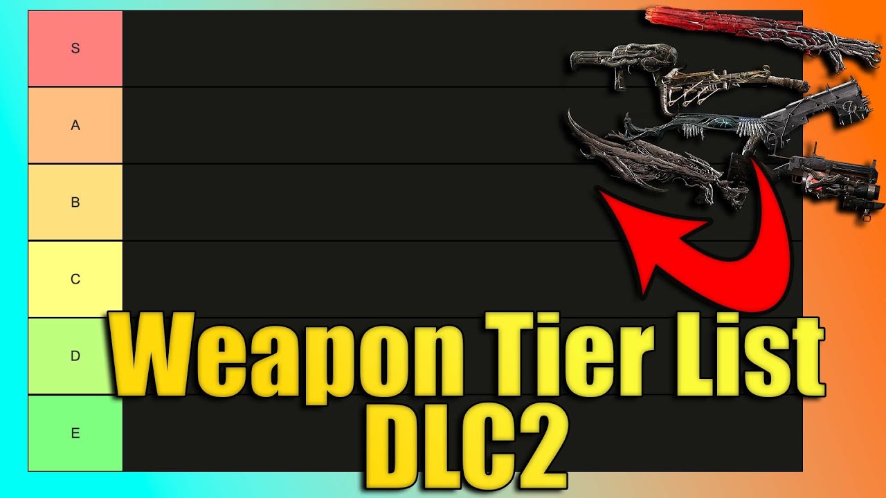Weapons Tier List Redux W/ Bolt Jamison | Remnant 2