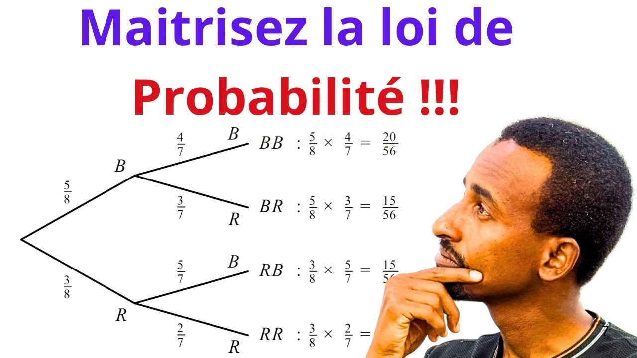 Loi de Probabilité , facile 