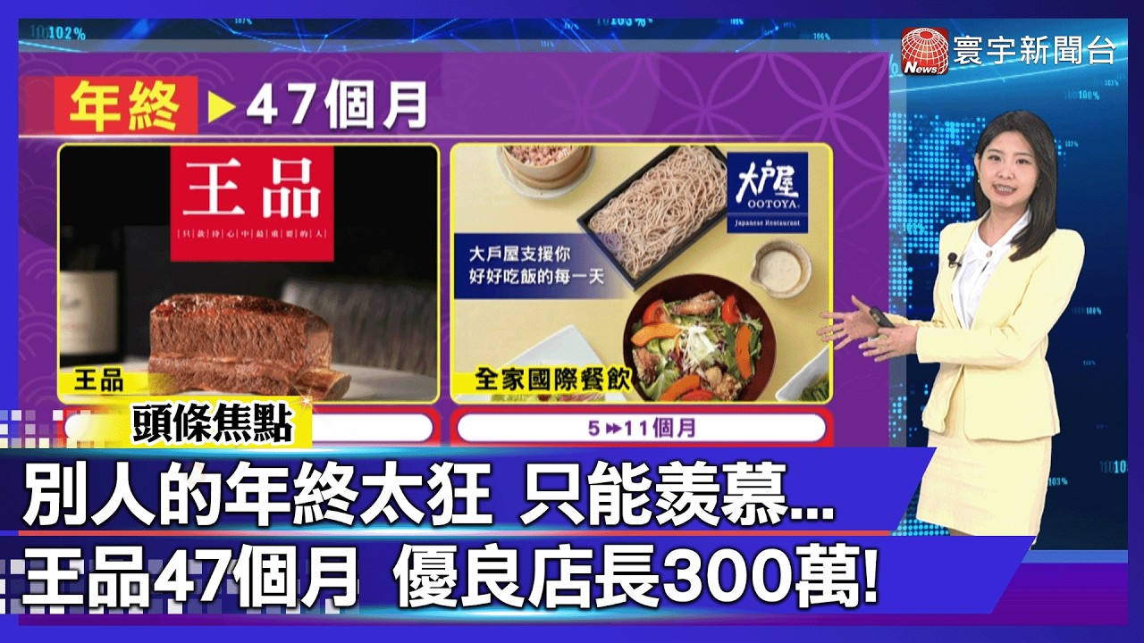 王品年終領到「一輛進口車」？優良店長300萬獎金入帳！｜#寰宇新聞